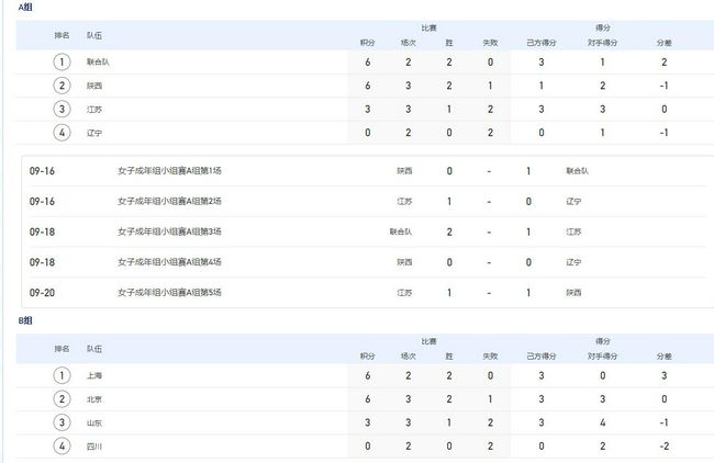 国产精品资源在线观看